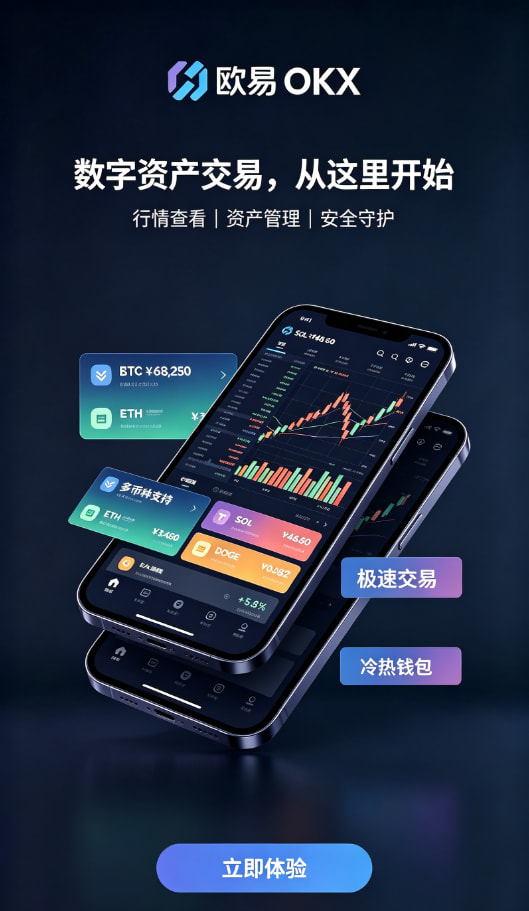 欧交易所app安全防护示意图